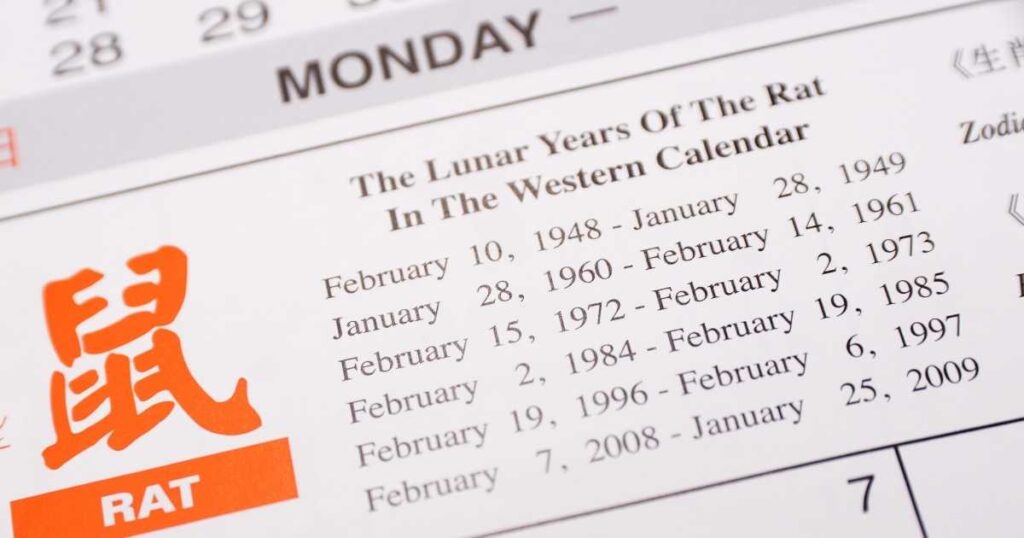 Indian Lunar Calendar 2022, Indian Calendar 2022
