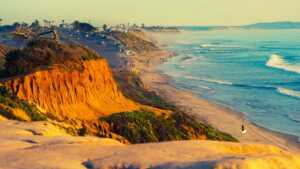 Read more about the article 15 Exotic Best Beach Destination in South America
